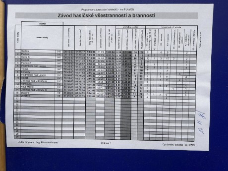 559144477_2567233446966453_2945224577809865799_n