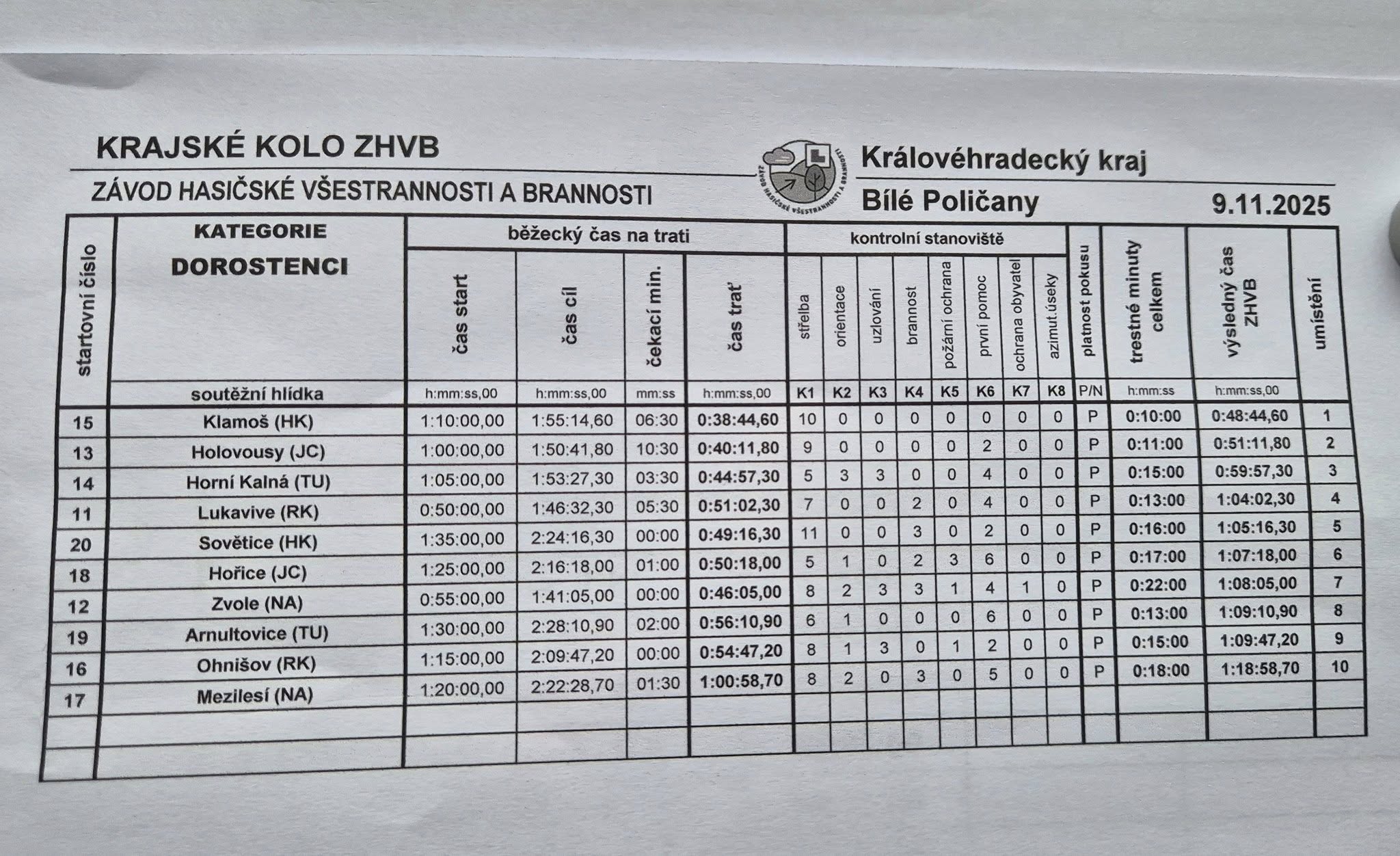 578974258_32356654340645745_6407960725735983411_n