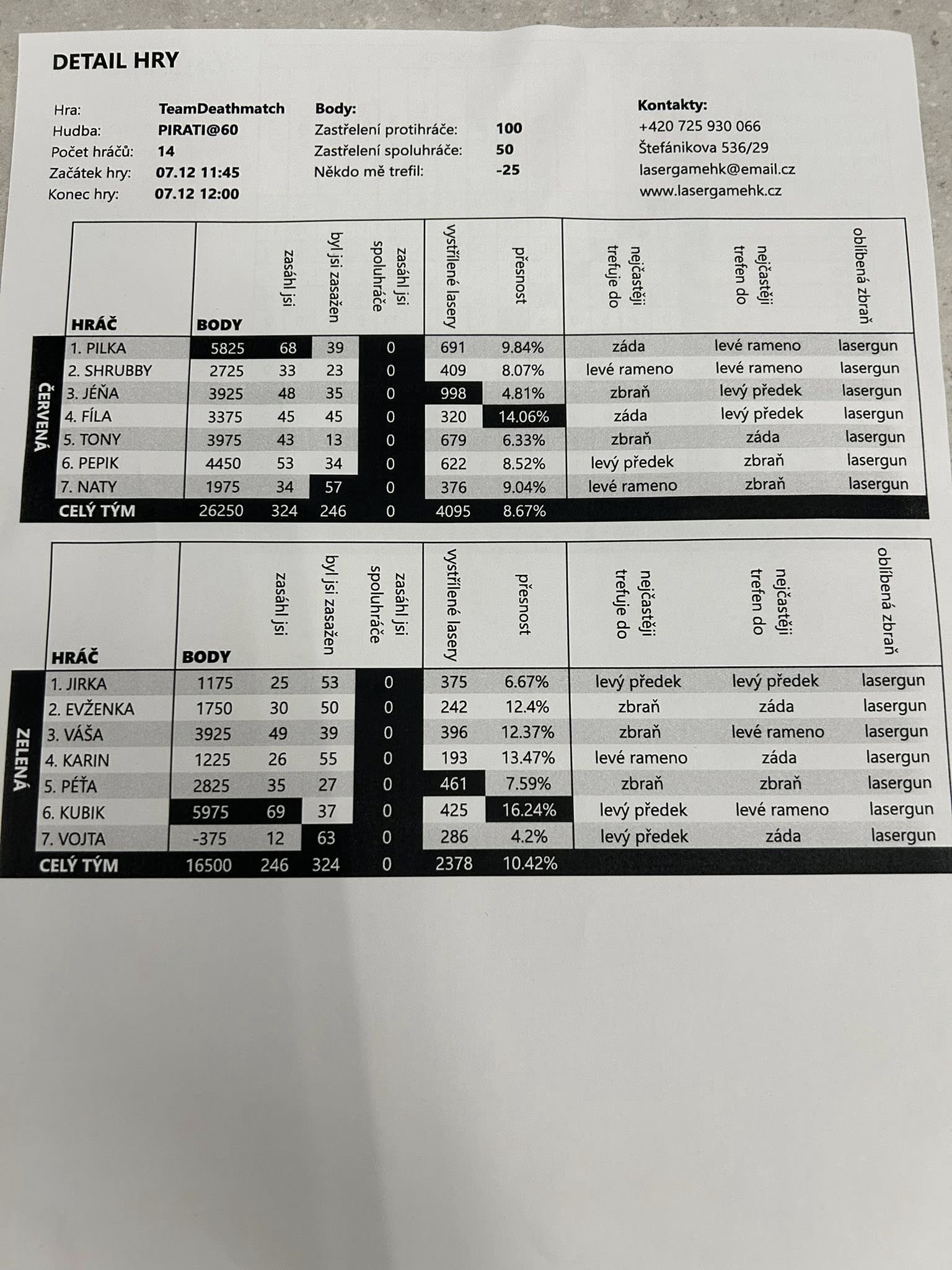 594904868_2618254271864370_8092922785491362540_n